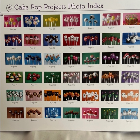 Cake Pops Recipe Book and more. - Picture 11 of 11